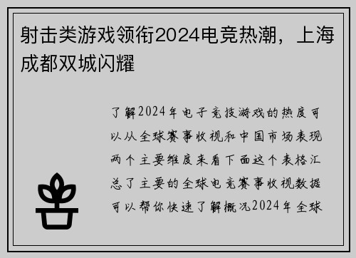 射击类游戏领衔2024电竞热潮，上海成都双城闪耀